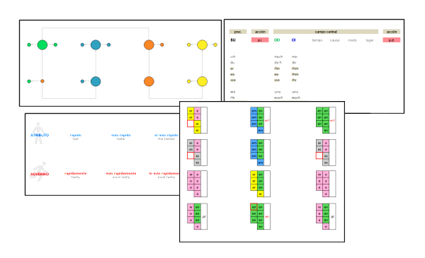 Material Did&aacute;ctico Superior,  ELIA - Escuela Libre del Idioma Alem&aacute;n, curso y clases de alem&aacute;n, Puebla, Cholula